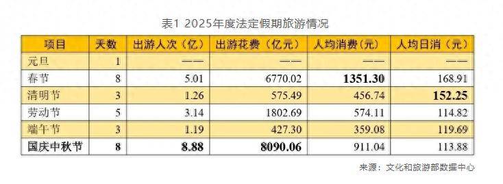 6深圳房车露营展邀您入驻一起开启产业新纪元冰球突破豪华版app驶入新赛道！九州202(图6)